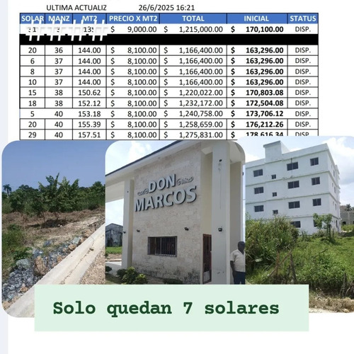 Solares Listo Para Construir En Villa Mella