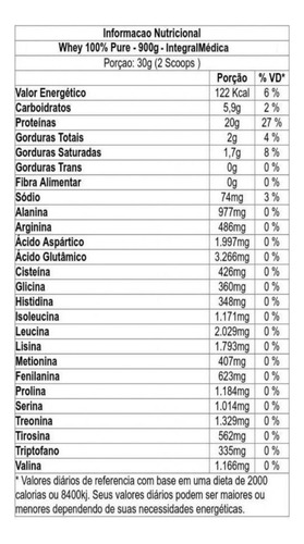 Suplemento Whey Protein 900g Creatina 150g Integralmedica