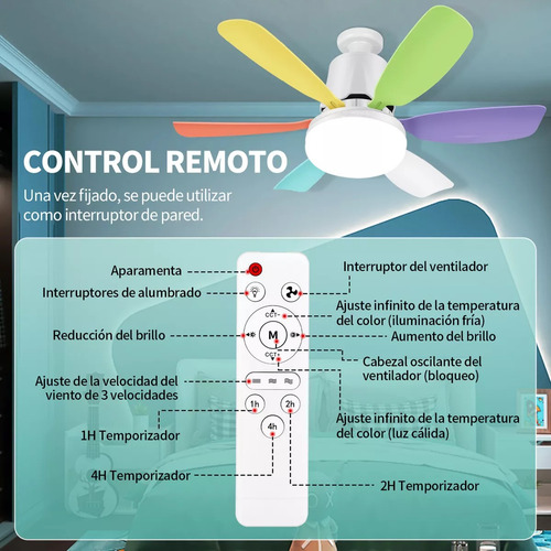 Ventilador Con Control Remoto 47cm Con Dos Cuchillas
