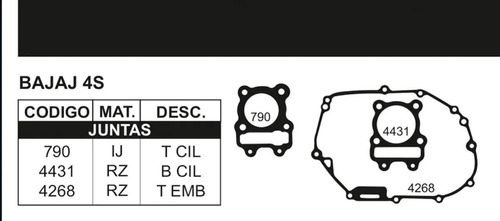 Juego De Juntas Completo Bajaj 4s