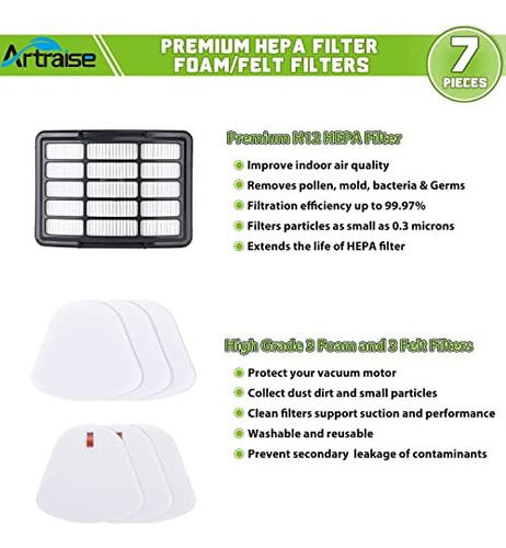 Paquete De Filtros 3 Para Aspiradora Shark Lift-away Nv350,