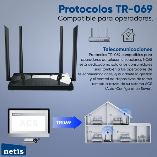Netis Router Wifi Nc65 De 1200 Mbps / Modos Router - Access Point - Wisp - Repetidor / 4 Antenas 5 Dbi Y Puerto Gigabit / Enrutador Inalámbrico