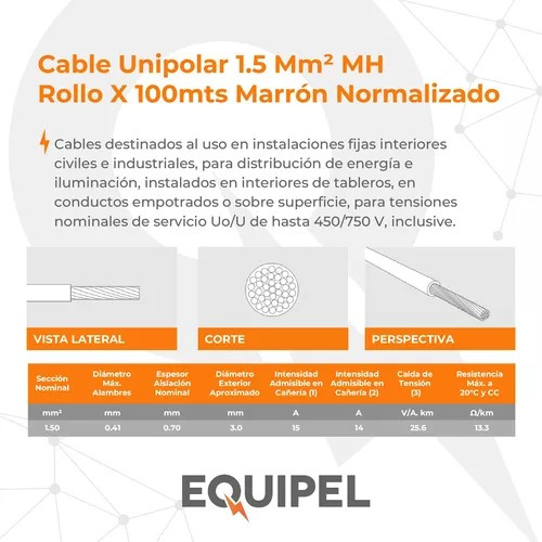 Cable Unipolar 1.5 Mm2 Mh - Rollo X 100mts Normalizado Negro