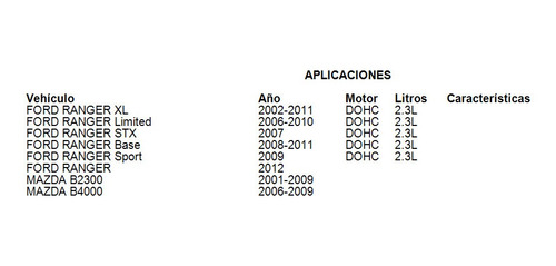 Imagen 3 de 3 de Compresor De A/c Ford Ranger Stx 2007 2.3l Uac