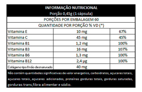 Colágeno Tipo Ii 60 Capsulas - Nutrify
