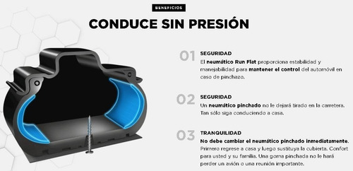 Imagen 3 de 6 de Neumático Pirelli Cinturato P7 225/50r18 95w Run Flat