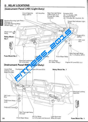 Diagrama Electrico Toyota Machito Fj70 Land Cruiser 