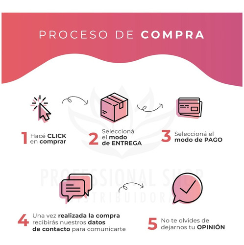 Imagen 4 de 7 de Mascara Nutritiva Curl Manifesto 200ml Kerastase