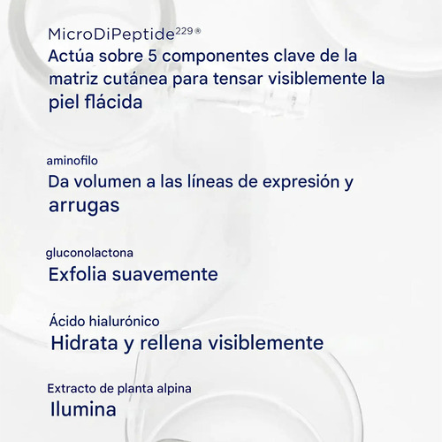 Neostrata Skin Active Tri Therapy Lifting Serum Antiedad Madura Día/noche