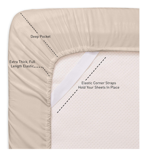 Juegos De Sábanas Y Fundas King Extrasuaves Color Beige Crem