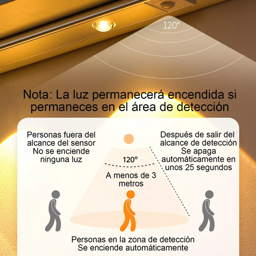 2 Barra De Luz Led Inteligente Con Sensor De Cuerpo Humano Estructura Blanco