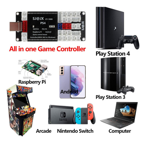 Controlador De Jogo De Arcade, Codificador, Placa De Código