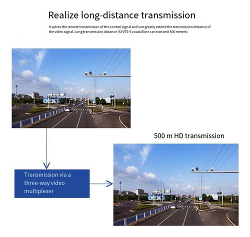 Multiplexor De Vídeo De 3 Vías, Señal De Vigilancia Analógic