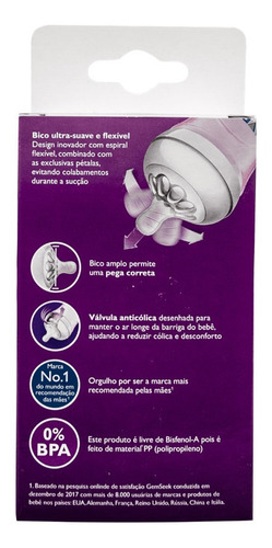 Mamadeira Avent 125ml Petala Rosa Com Bico N1 0m+
