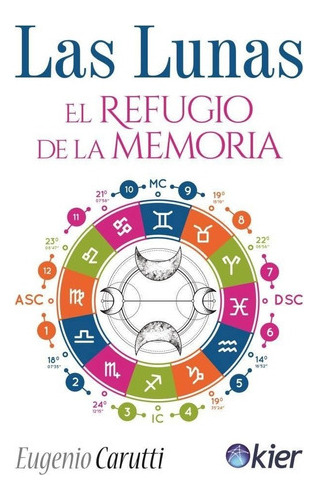 Libro Las Lunas: El Refugio De La Memoria - Eugenio Carutti