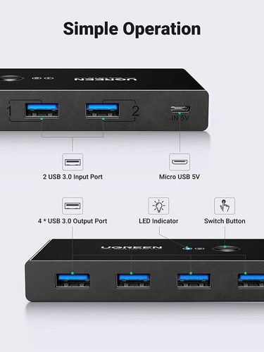 Usb Hub Switch 3.0 4 Puertos 2 Entradas Y 4 Salidas