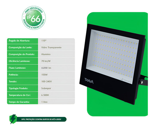 Kit 20 Refletor Led 150w Holofote Externo Ip65 Prova D'água