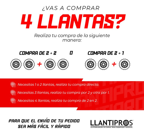 Llanta Minnell Safy M06 225/35r19 88w Xl Runflat.