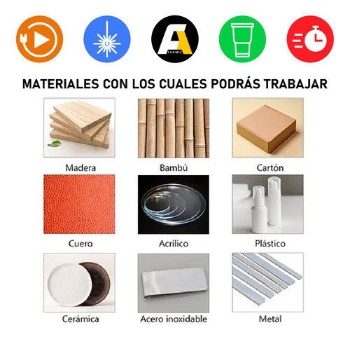 Máquina Láser Algolaser Delta 22w Rotativo Yrr Corte Vasos