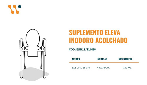 Silla Inodoro Adaptador Elevador Discapacitados Mayores