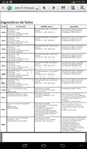 Manual De Transmisión Automática Jetta 2000-2006 Español 01m (Usado)