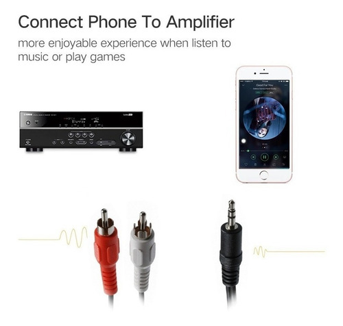 Imagen 3 de 5 de Cable De Audio Mini Plug Stereo A 2 Rca 1,50 Mts