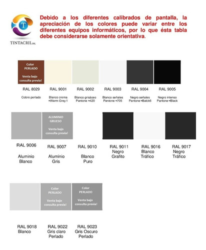 Imagen 8 de 9 de Pintura Esmalte Epoxi Gris Ral 7035 Kit 4.5 Lts.