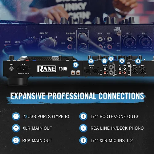 Rane Four Advanced 4 Channel Stems Controlador De Dj Ruedas