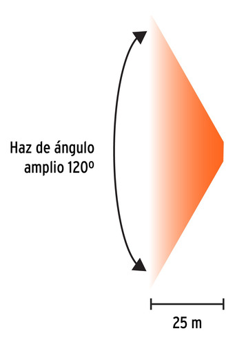 Lampara De Seguridad Para Casco Tactico Recargable 120grados