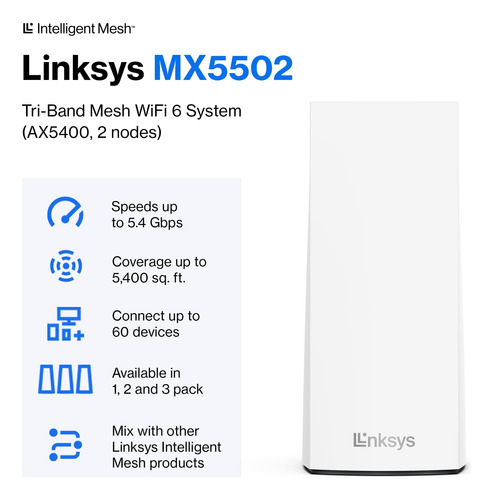 Router Wifi Linksys Atlas Pro 6 - Router Wifi 6 Ax5400 -