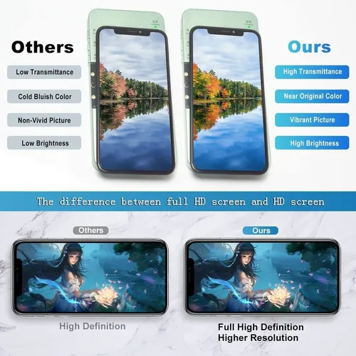 Para Reemplazar La Pantalla Táctil Oled Lcd Del iPhone XS Ma