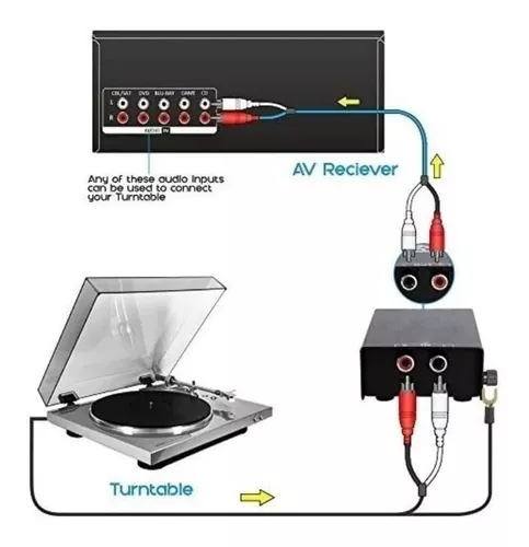 Preamplificador Tocadiscos (phono Preamplifier) -tpc Audio