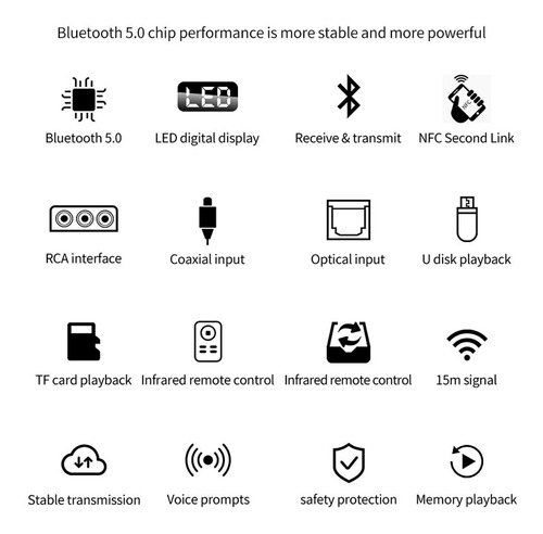 Imagen 6 de 9 de Transmisor Receptor Bluetooth 5.0 Nfc Tv Pc Tablet Home Auto