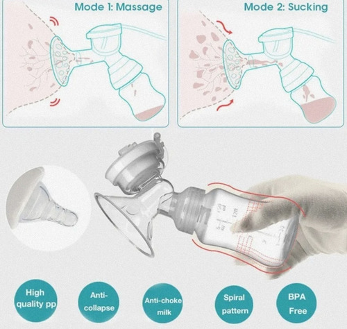 Extractor De Leche Materna Biberon Fácil De Usar Sin Dolor