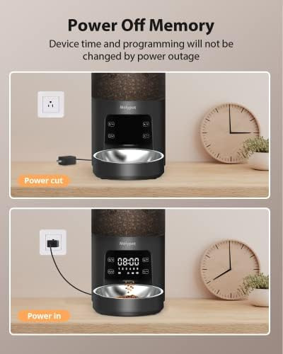 Comederos Automáticos Para Gatos Molypet Con Temporizador -
