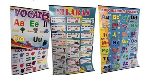 Poster Vocales +  Abecedario Y Silabas Preescolar O Primaria