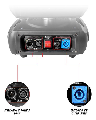 Cabeza Robótica Contour 7r 230w Profesional Luz Fiesta Dj