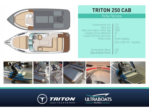 Lancha Triton 250 Cab || Zero ||