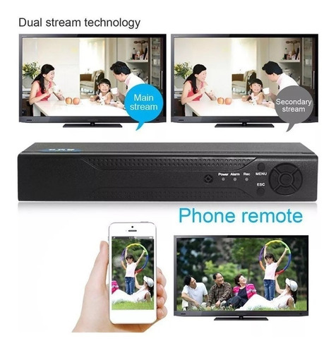 Sistema Dvr Para 16 Canales Sin Camara