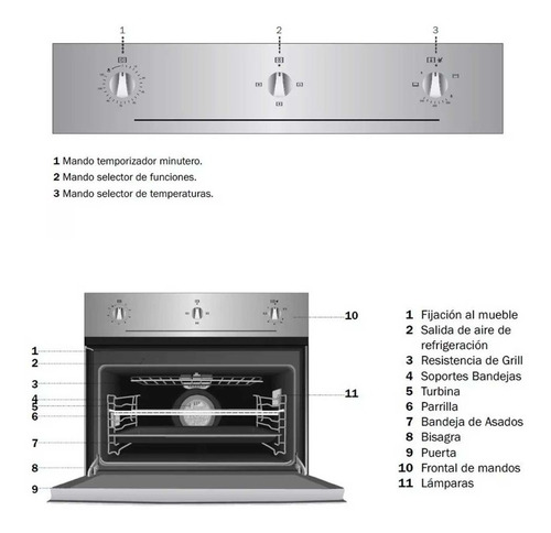 Horno A Gas Multifunción Con Convección Teka Hsf 824 G