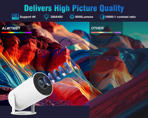 Mini Proyector Portátil 4k 1080p Con Wifi6 Y Bluetooth