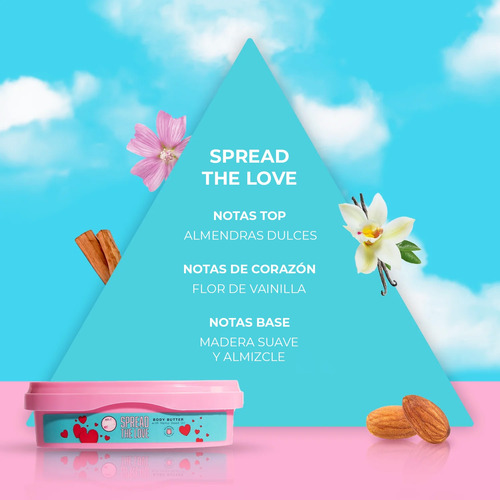Kit Piel Suave Y Perfumada Sorry Not Sorry