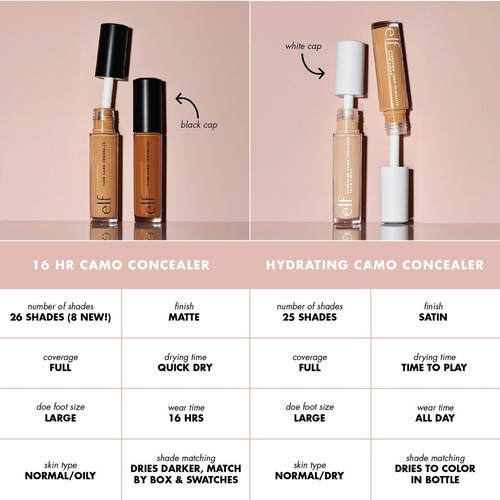 Elf -camo Concealer Fair Warm - Fair, Yellow Undertones