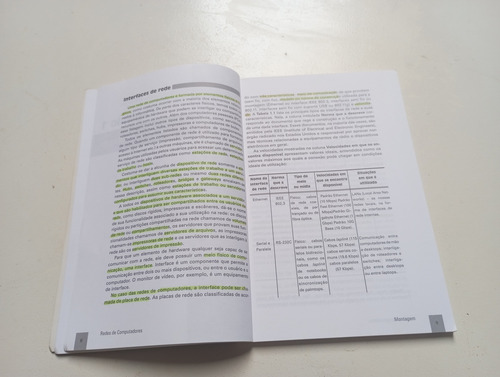 Livro: Treinamento Avançado Em Rede De Computadores - Tadeu Carmona (2006) (Usado)