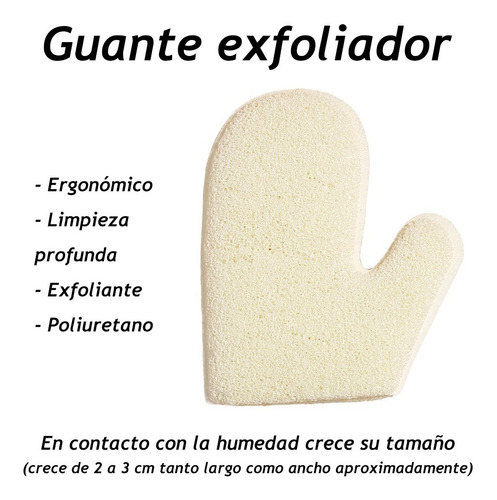 Guante Exfoliante Limpieza Profunda De Rostro Y Cuerpo