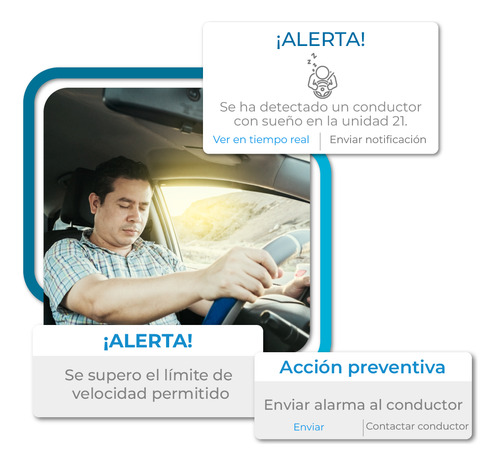 Dashcam Dual Con Gps Integrada A Plataforma De Monitoreo