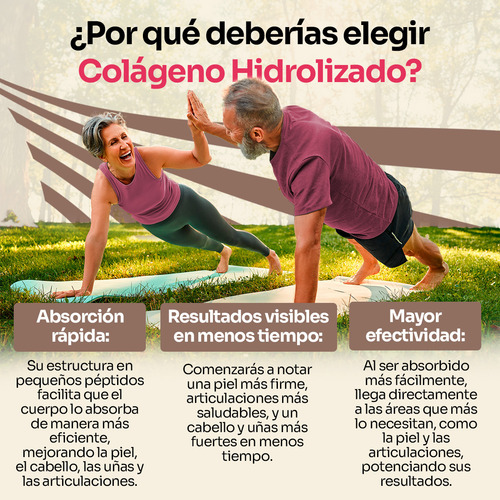 Glow Eterno Colágeno Hidrolizado Sin Sabor Laboratorios Wöhl 300 G