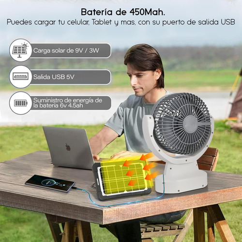Ventilador Solar Recargable De Mesa + 1 Focos + Panel Sola