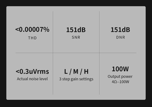 Topping B100 Mono Pure Power Amplifier Output Power 4 100w