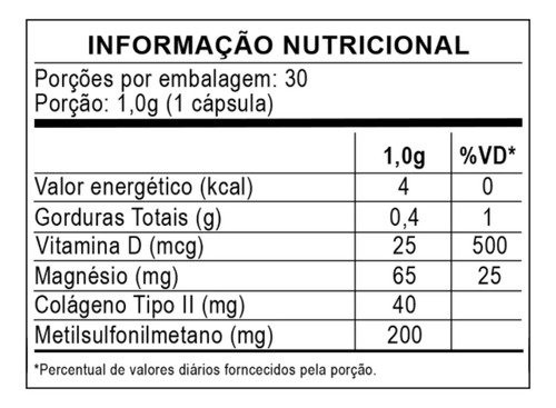 Colágeno Tipo I I-flexible Advanced 1000mg-30 Caps - Global